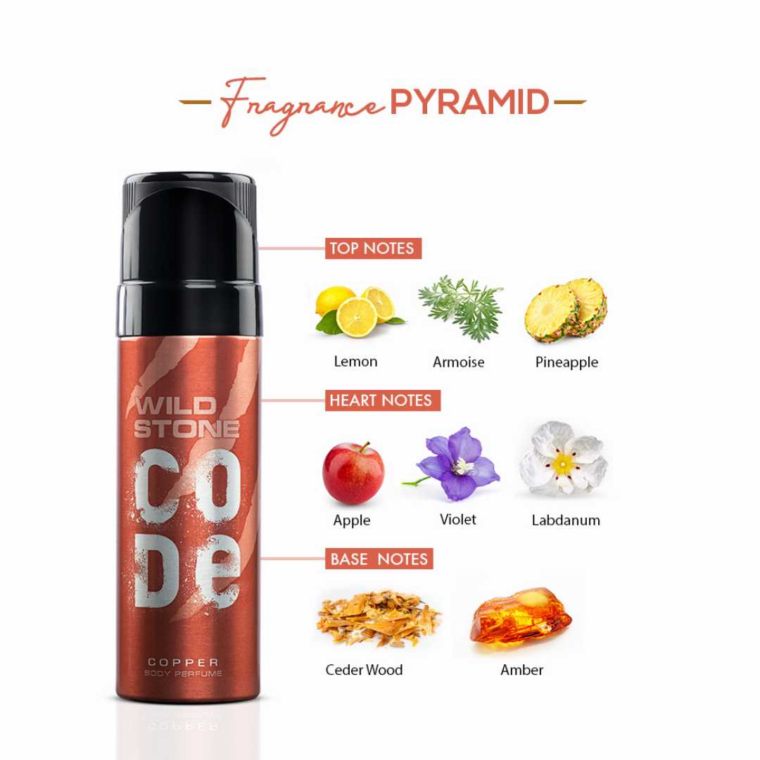 Wild,Stone,CODE,Copper,Perfume,120ml
